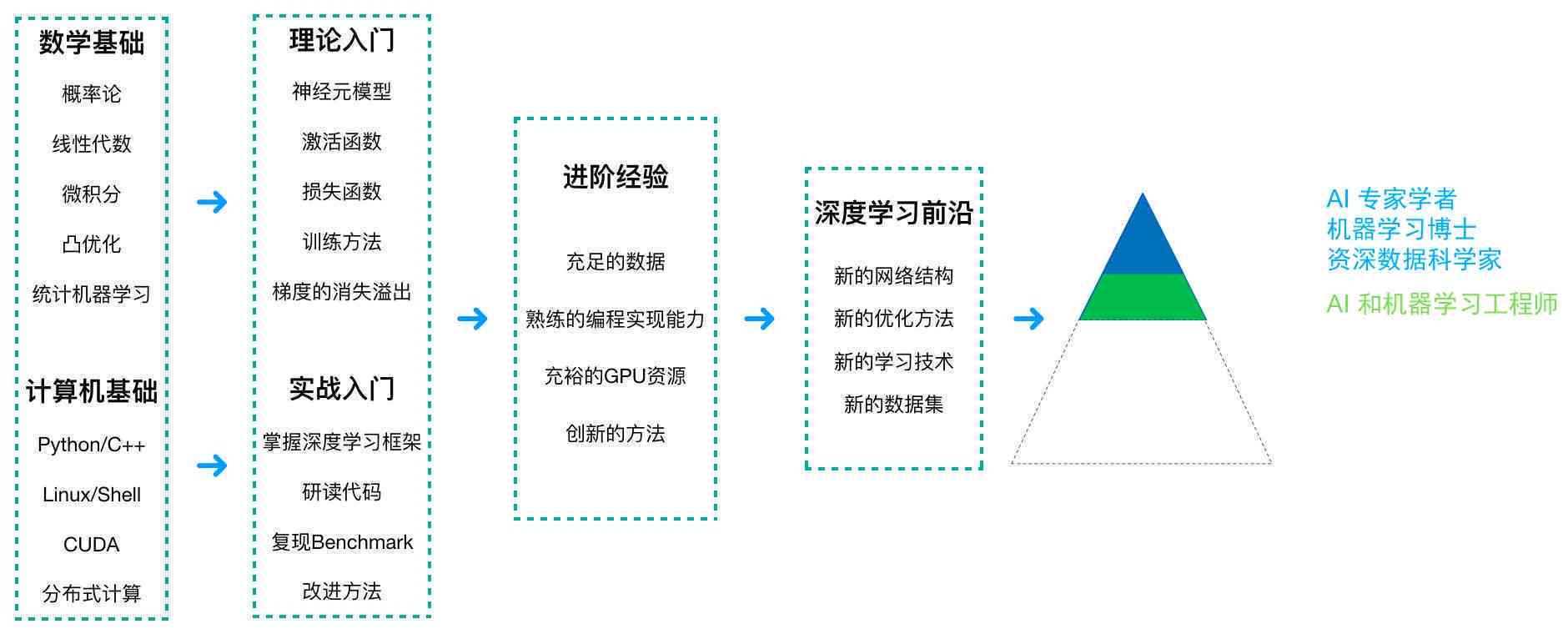 新門(mén)內(nèi)部秘籍精華，全方位靈活執(zhí)行策略_LEN68.561溫馨版