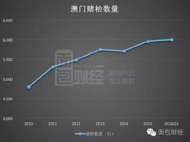 澳門王中王100，解讀統計資料與構想_JBC68.570雅致版