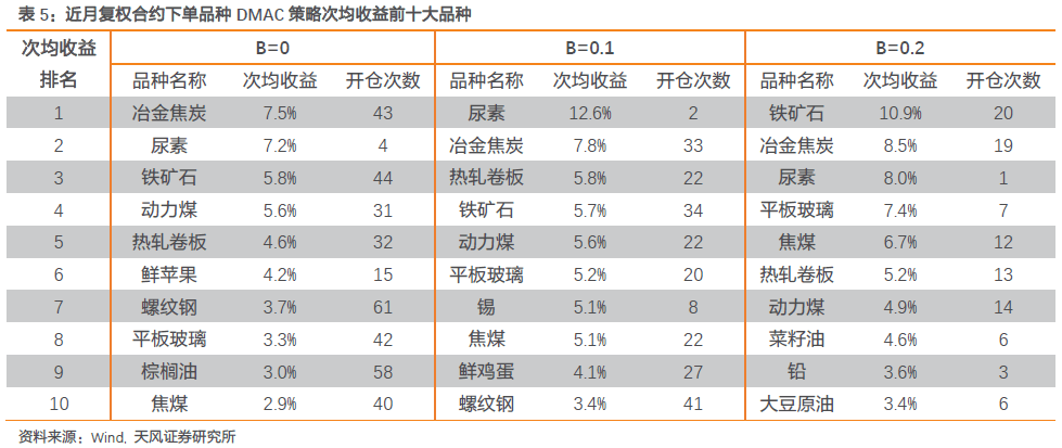 白小姐三期生肖預(yù)測(cè)詳解：執(zhí)行標(biāo)準(zhǔn)與效果評(píng)估_UBJ68.759感知版