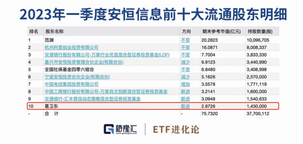 2023管家婆正版資料匯編_澳門版數據解決方案_IPY68.424版