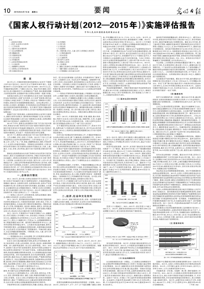 2024新澳資源免費匯編，執行評估機制_WDD68.398試用版