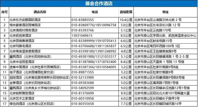 “2024澳門官方免費(fèi)資料集錦_專家觀點(diǎn)法規(guī)版_BGP68.266引進(jìn)版”