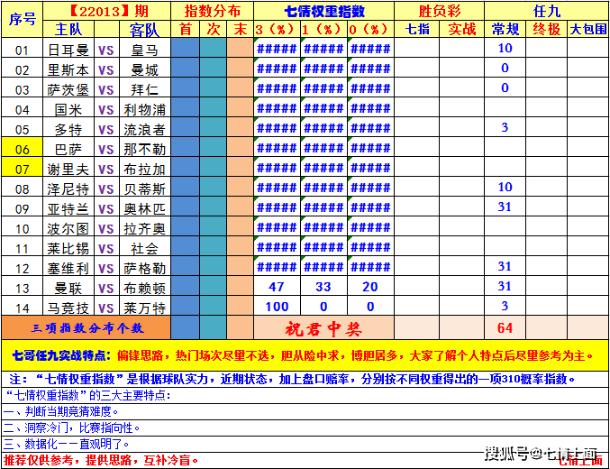 澳門王中王100資料詳解：數據規劃全解析 —— GLJ68.200媒體版