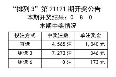 免費分享新奧彩資料至第96期，效率評估方案NJK68.666創意版