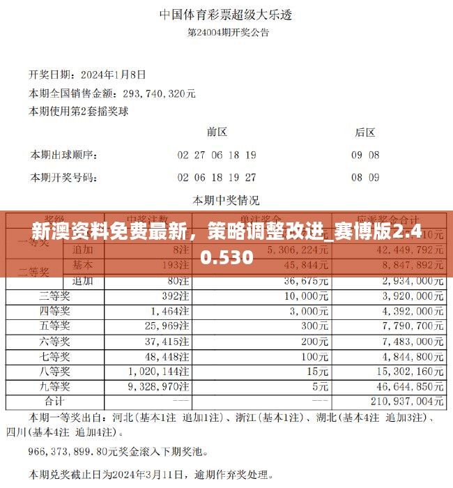 2024新奧六開彩資料詳解，MBC68.475綠色版全面解讀