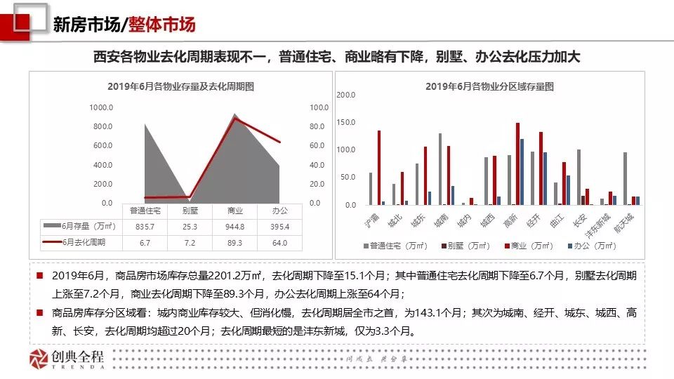 PVC塑膠地板 第445頁