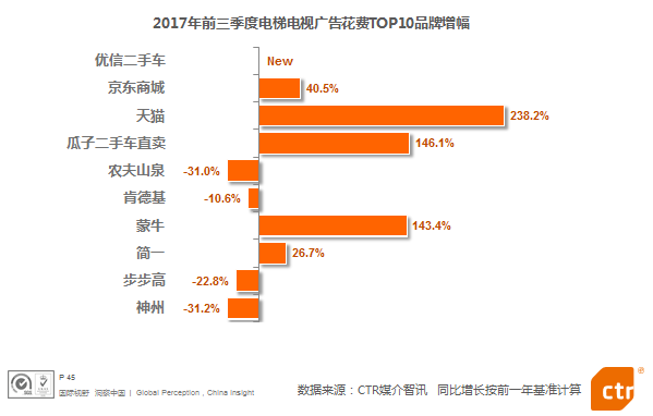 香港最精準(zhǔn)、時(shí)效性最高的數(shù)據(jù)資源，ISM68.431穩(wěn)定版實(shí)地?cái)?shù)據(jù)分析