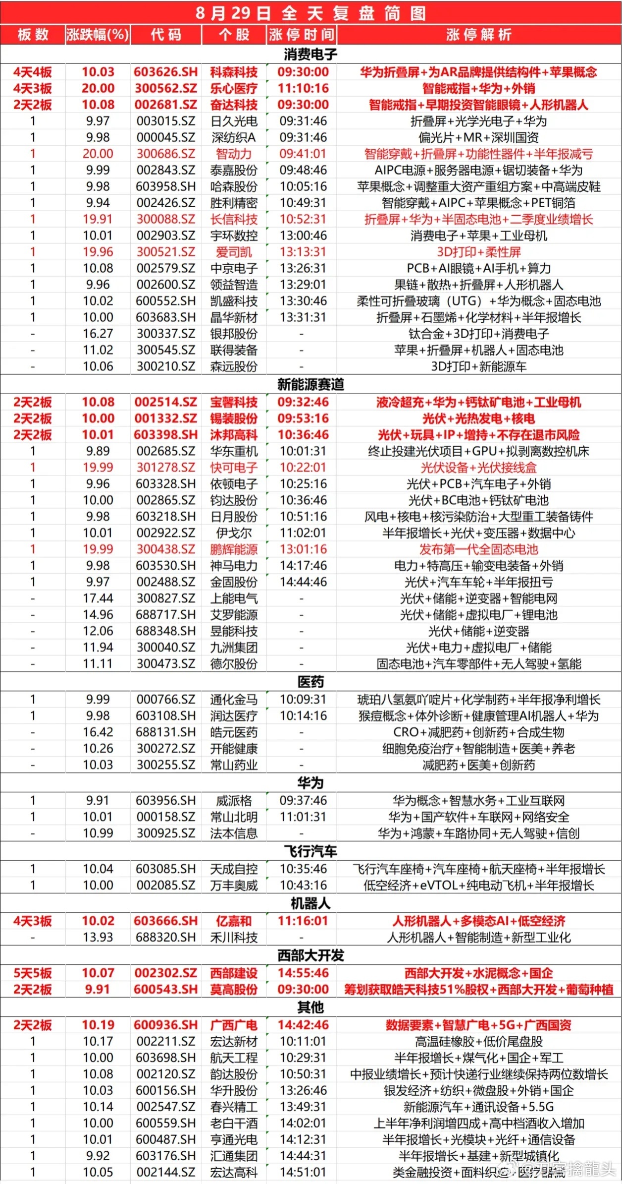 2024新奧開獎號碼揭曉：平衡策略解析，QYC68.412無線版揭曉