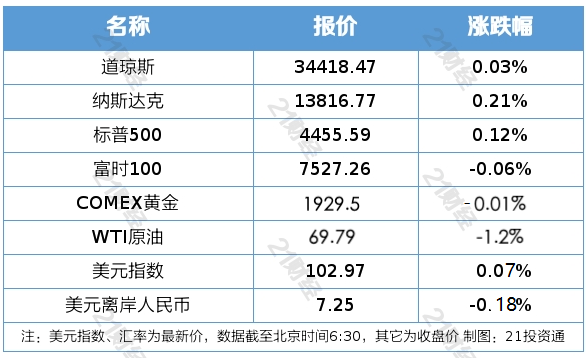 2024年澳門每日精選精準24碼，安全保障執行方案_DBK68.820文化承襲版