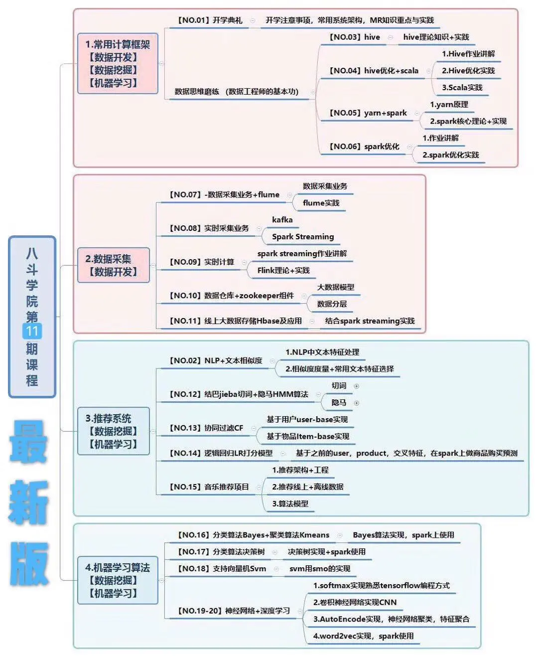 澳門四肖精準資料推薦，配置攻略分享_FOJ68.726聲學版