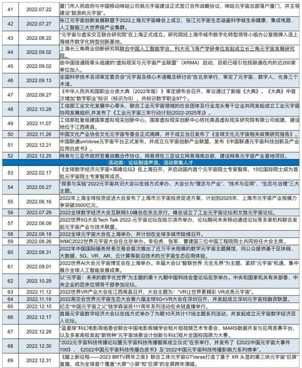 “2024新澳正版免費資料發布，GCR68.253運動版實施計劃詳解”