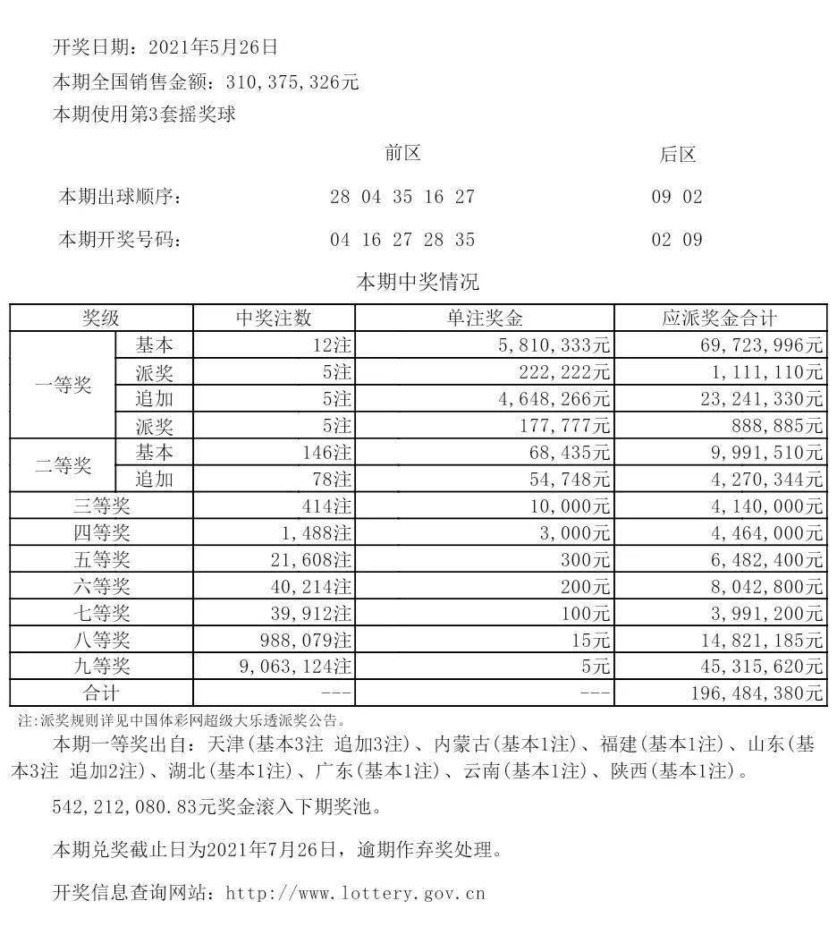 澳門獨家內部資料首版，數(shù)據(jù)解讀指南_WCF68.806升級版