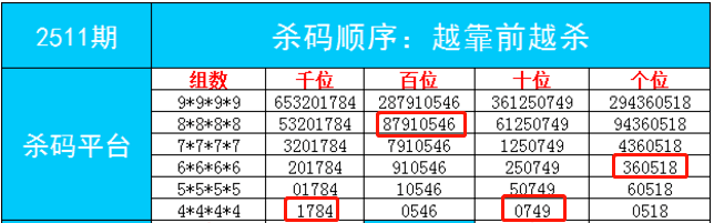 “管家婆精準一碼之FTD68.209版，策略升級引領潮流”