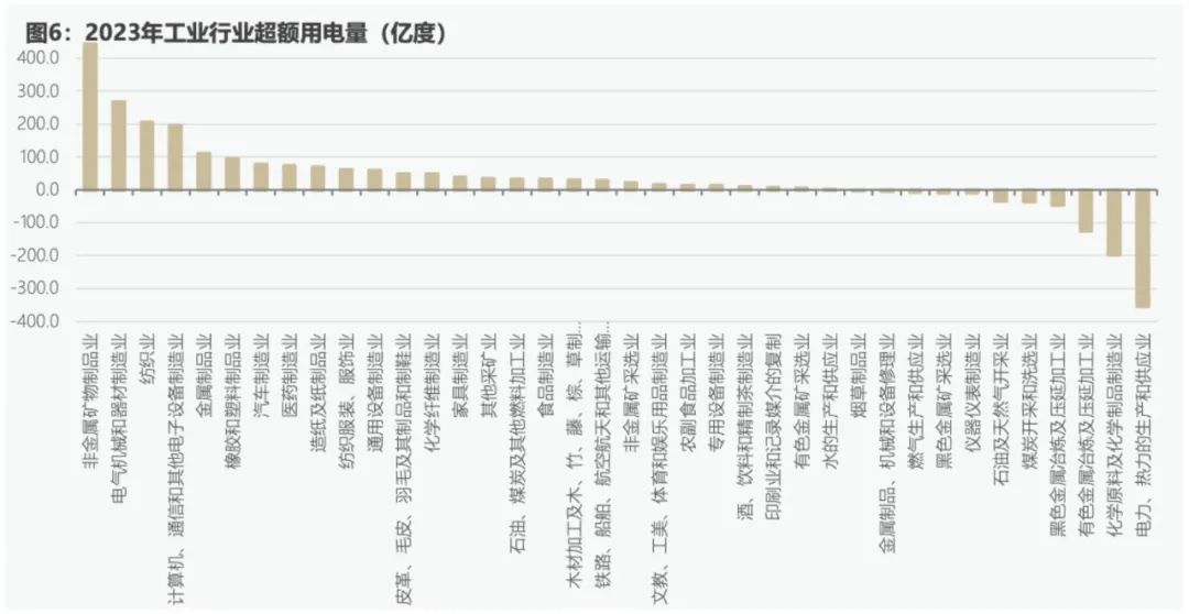 香港詳實數據免費披露：定量分析法-ZIW68.328便攜版