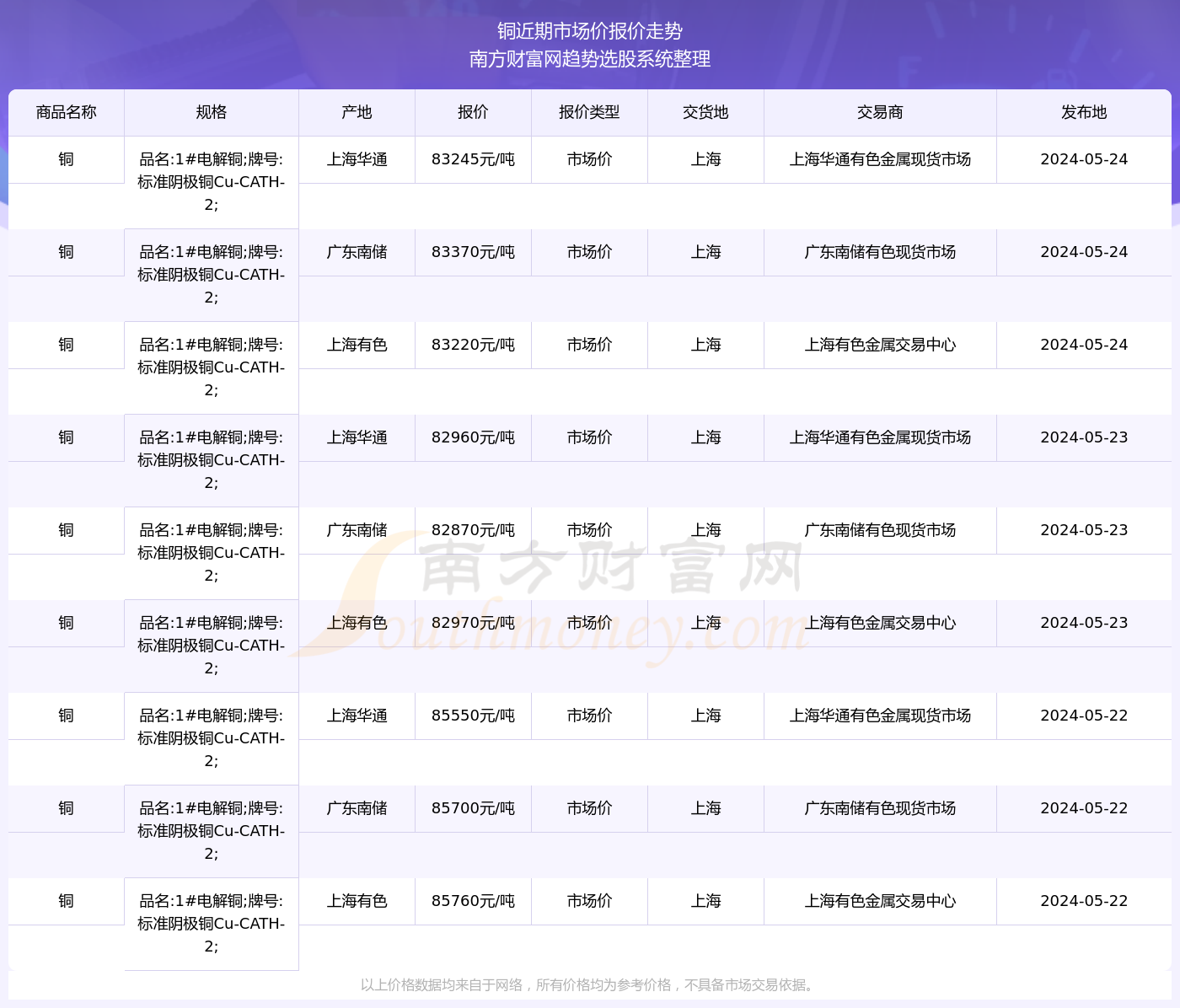 2024年澳門六彩開獎號碼查詢，執行標準評估及IAY68.776版見證