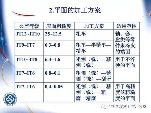 香港二四六資料期期準，全方位保障與優勢，TFT68.751旗艦版多元化診斷方案