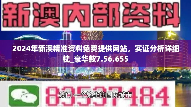 2024澳門正版資料車免費發(fā)布，ICW68.171動態(tài)版時代變革分析