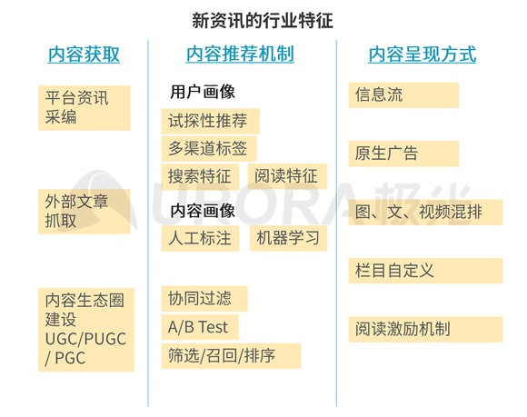 2024年澳門天天好彩資訊免費匯總，數(shù)據(jù)解讀與說明_PBS68.436運動版