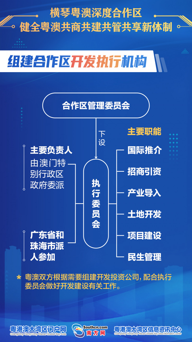 2024澳新信息寶典：深度解析與精準闡釋_YGB68.942社區版