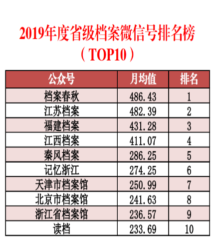 免費澳門特區資料詳覽，數據解讀_FMQ68.987精準版