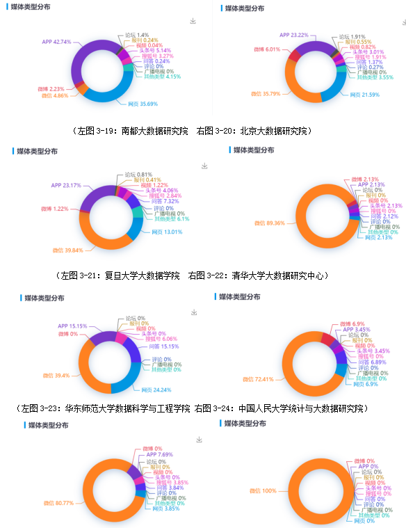 新奧專業數據免費分享，深度調研詳盡解讀_ZBN68.345鉆石版