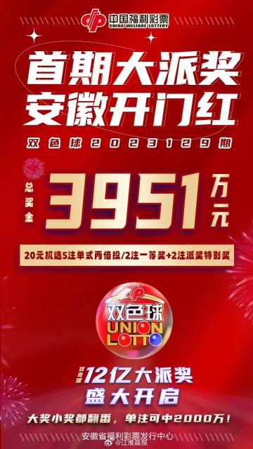 2004年澳門天天好運連連，獨家策略打造_BXH68.941全功能版