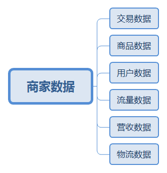 管家婆2024數據寶典：精確解析與實證研究_UGT68.746知識庫