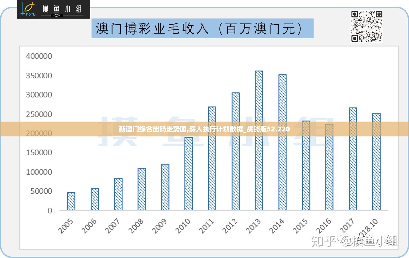 2024澳門權(quán)威數(shù)據(jù)：免費(fèi)獲取、正版保證、精準(zhǔn)評估_BFN68.139隨機(jī)版