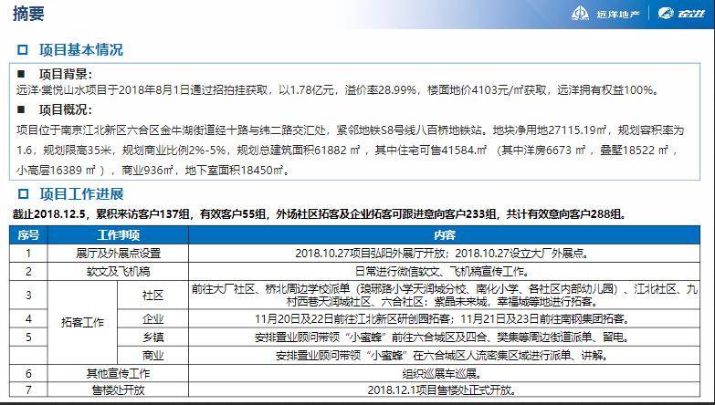 新奧詳實資料無償分享，獨家解讀_YLC68.732定制版