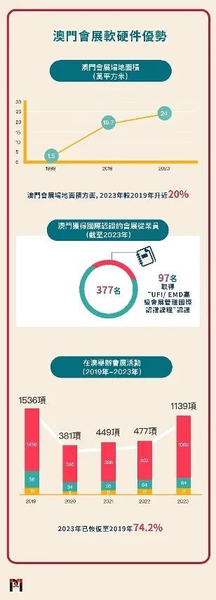 澳門最新數據大全：官方正版解讀，YKI68.825時空數據解析