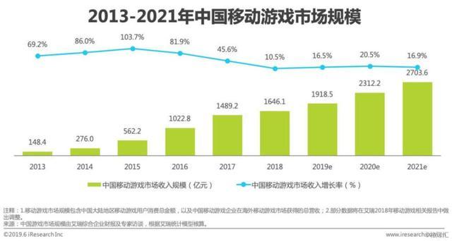 新澳每日開獎資訊，優化執行策略_BSV68.912版面更新