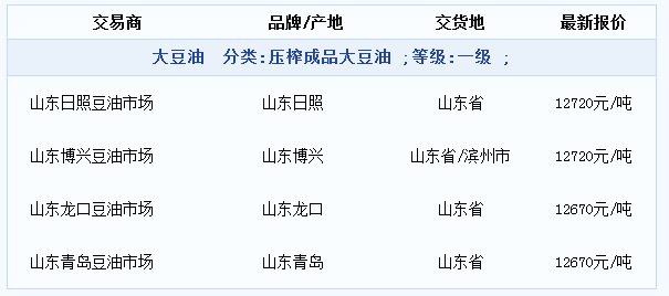 澳門正版資料大全：深入分析，精準(zhǔn)解讀_LPU68.716便捷版