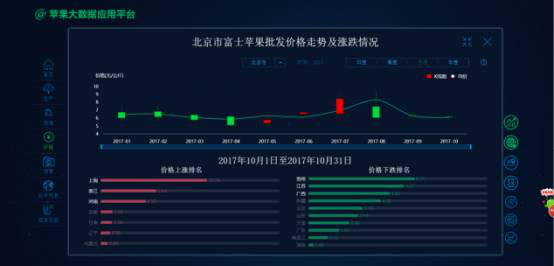 澳門新開獎歷史數據，助力決策之IGB68.595幻想紀