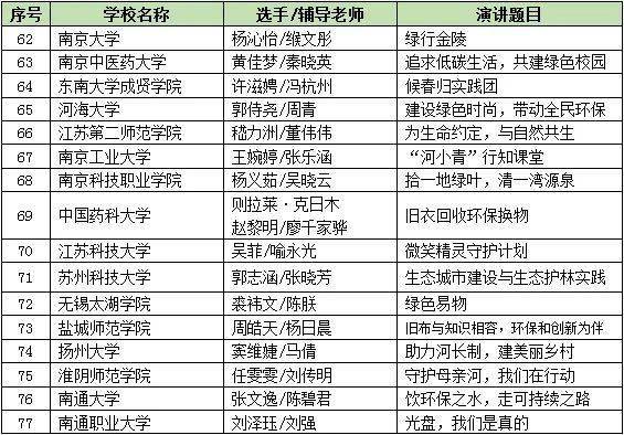 “今晚9：30揭曉生肖26日運勢，執行穩固策略_API68.186先鋒版”