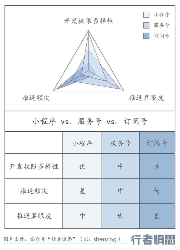 “極致精準(zhǔn)一肖一碼軟件，全面評估方案_SXU68.343公開版”