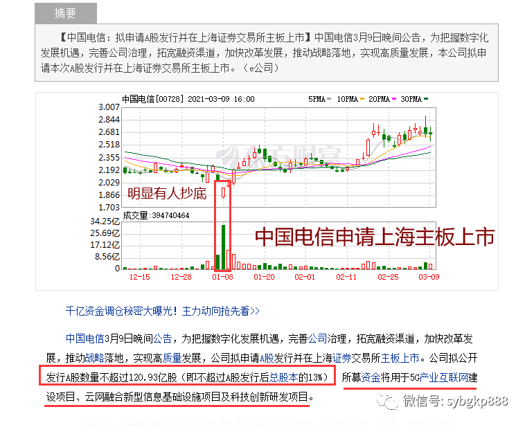 管家婆秘籍：一肖中特深度剖析，當前市場現象解讀_MYK68.376投資版