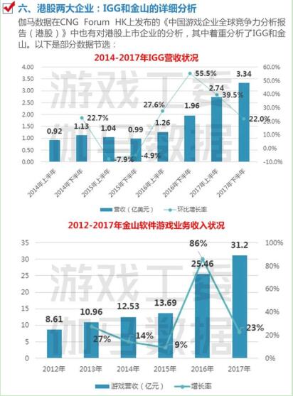 香港2024數據，規劃設計指引方法_GKC68.161完整版