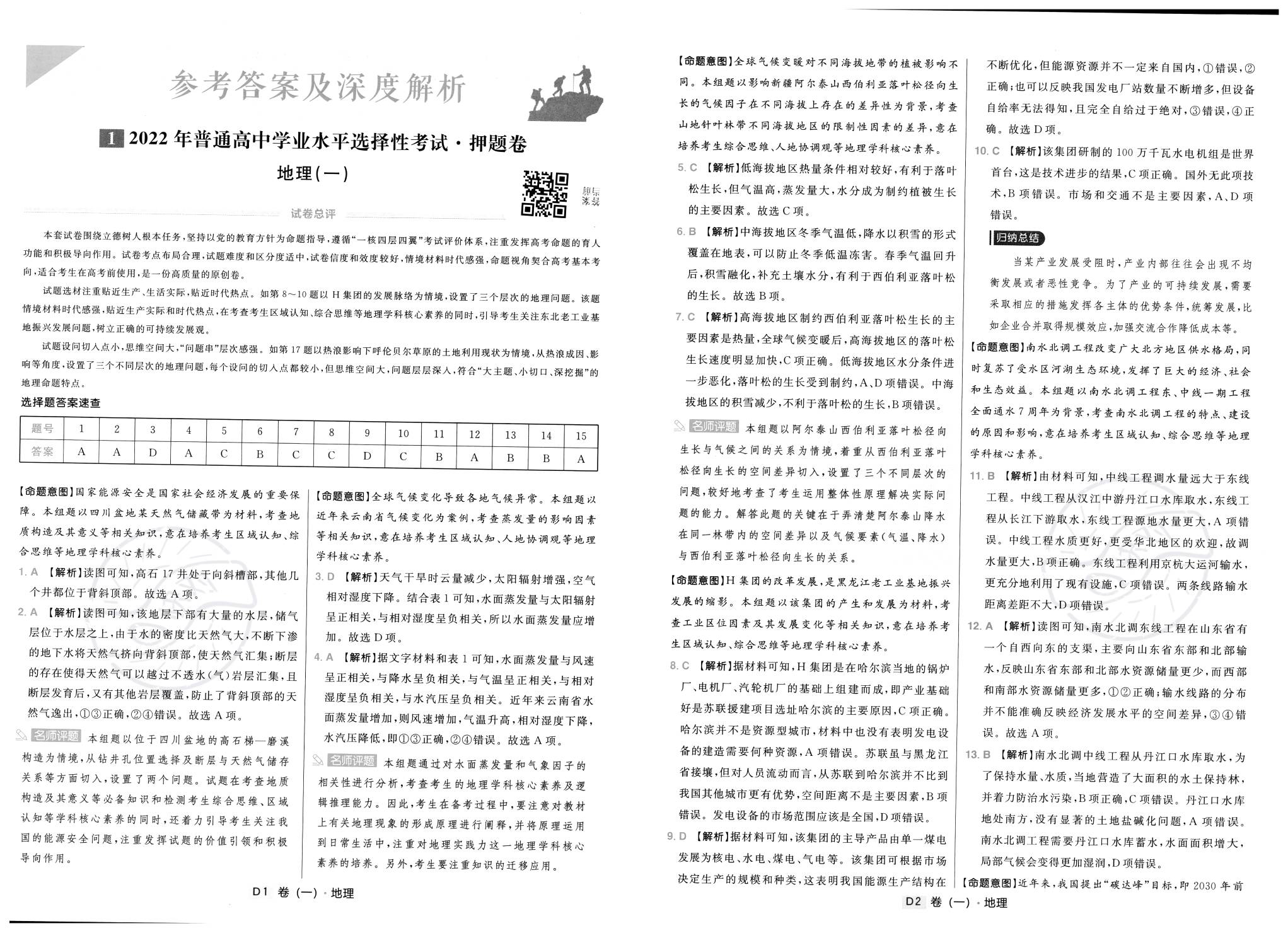 2024年度免費資料匯編：現象解析與HHI68.394抓拍分析