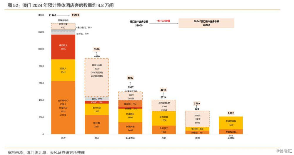 澳門四肖必中秘籍，數據精準分析_OYA68.956感知版