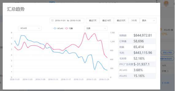 澳門免費(fèi)資訊大全：數(shù)據(jù)驅(qū)動(dòng)決策解析_KZT68.125服務(wù)器版