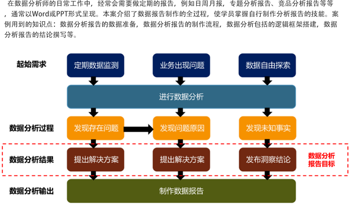 廣東八二站數據實證分析：策略驗證與OSC68.328隨機版實踐