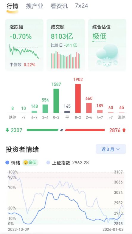 “2024年澳門天天開獎(jiǎng)信息免費(fèi)查閱，數(shù)據(jù)解析揭示CLP5.72.73藝術(shù)版奧秘”