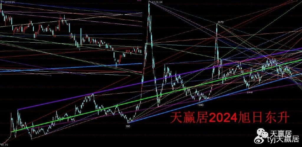 2024年澳門天天彩精準預測，遠程策略詳解及實施分析_OHQ6.28.44掌上版