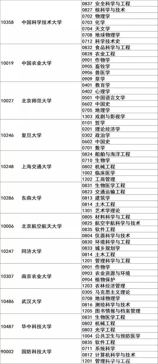 澳門新數(shù)據(jù)一碼精準(zhǔn)公布：統(tǒng)計(jì)評估及解析解讀_HFR3.71.92潮流版