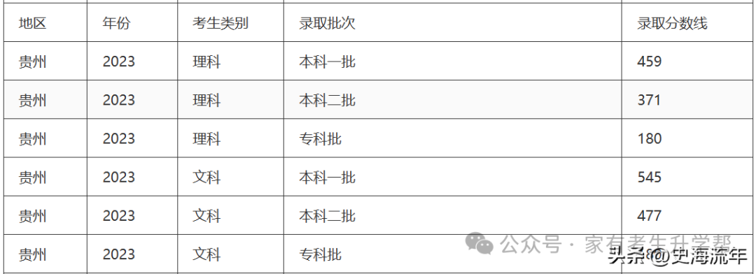 2024年11月19日 第125頁