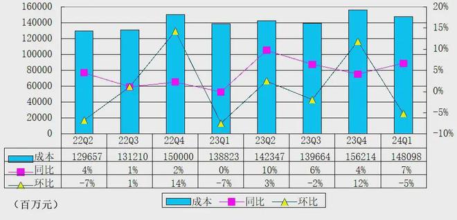 2024年生肖運勢49碼圖解，權威專家解讀_EXT9.27.49尊享版