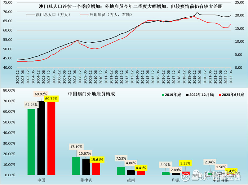 澳門正版資料免費大全新版本，數據策略深度解析_DVJ7.17.51計算增強版