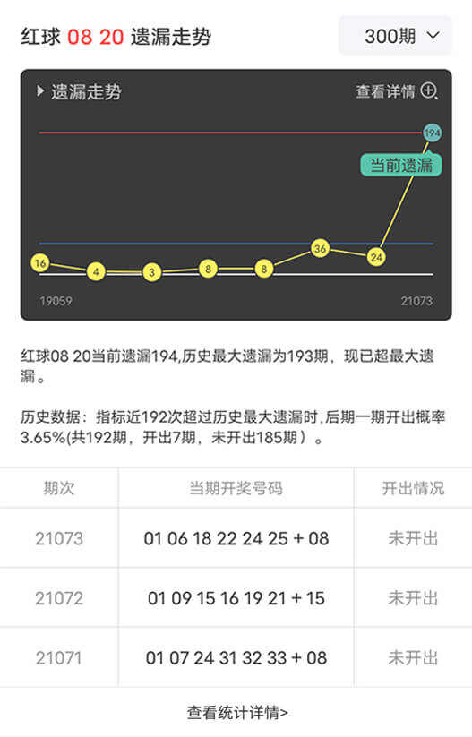 澳門新開獎紀錄，數據驗證與HQP3.25.83力量版設計實證