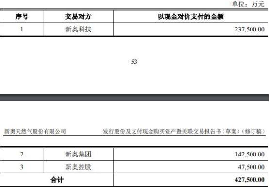 2024新奧正版資料深度解析：TRC2.50.85版詳盡研究