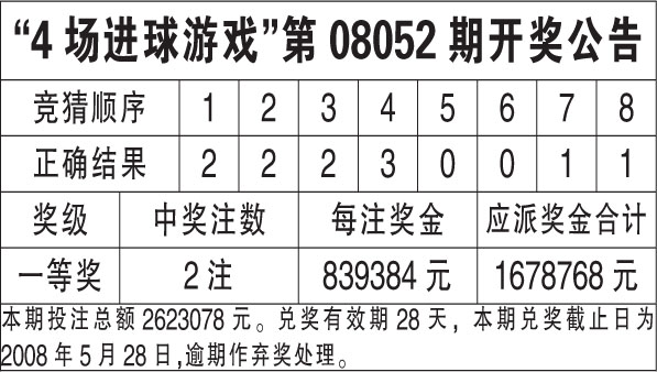 “2023香港6合開獎結果及記錄分析，專業解讀_MZD5.38.69修訂版”